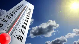 نشرة إنذارية: زخات رعدية مع هبات رياح اليوم الثلاثاء