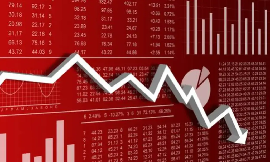 تهاوي الأسواق المالية العالمية بسبب أزمة أوكرانيا
