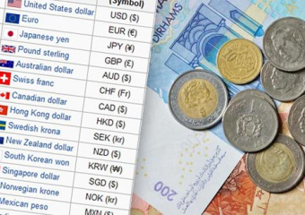 التراجع الأخير للدرهم أمام العملات الأجنبية يسلط الضوء على مخاطر “التعويم”