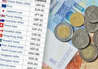 التراجع الأخير للدرهم أمام العملات الأجنبية يسلط الضوء على مخاطر “التعويم”