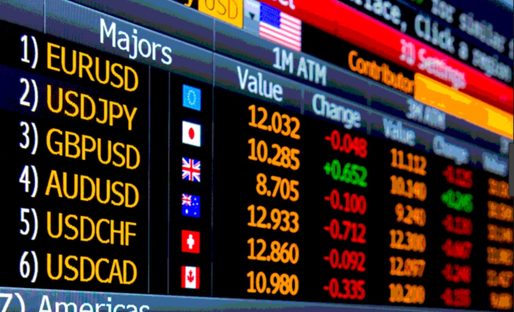 أسعار صرف العملات الأجنبية مقابل الدرهم