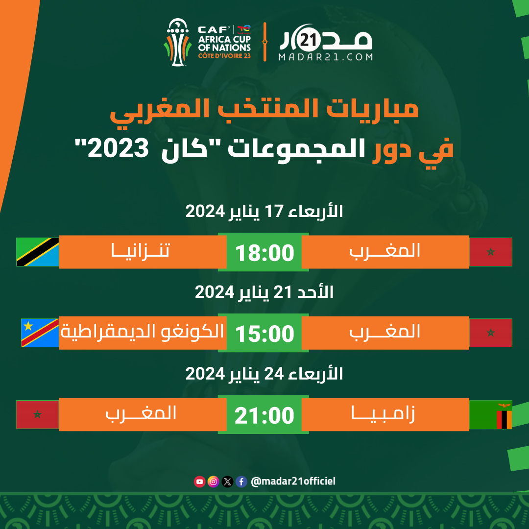 مباريات المنتخب المغربي في دور المجموعات لكأس إفريقيا 2023