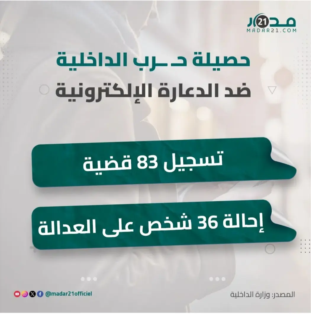 حصيلة الداخلية ضد الدعارة الإلكترونية