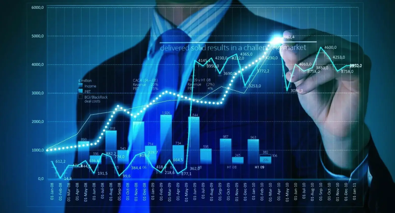 ارتفاع الطلب الخارجي وتراجع الضرائب.. الحكومة تتوقع نموا اقتصاديا بـ4.5%