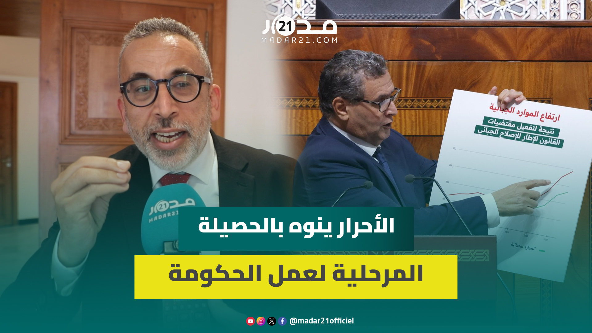 غازي يدافع عن الحصيلة المرحلية لحكومة أخنوش، ويوضح “الحكومة واجهت التحديات وحولت الإكراهات إلى فرص”