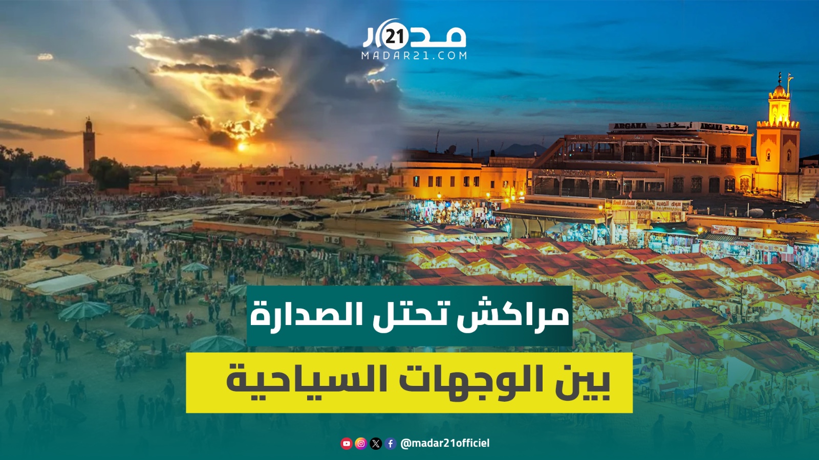 مراكش تحتل الصدارة بين الوجهات السياحية الأكثر استقطابًا للبحث