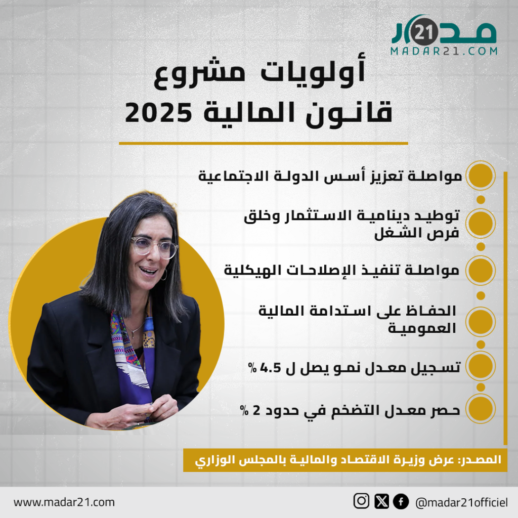 أولويات مشروع قانون المالية 2025