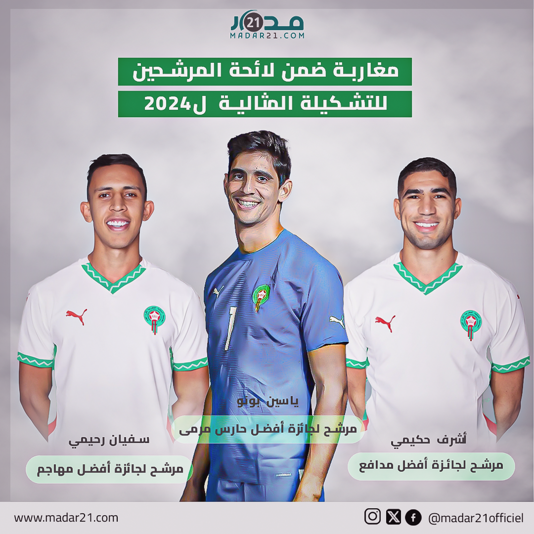 مغاربة ضمن لائحة المرشحين للتشكيلة المثالية ل2024