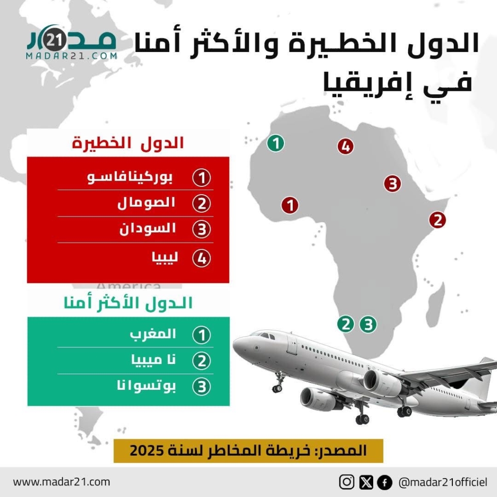 الدول الخـ ـطيرة والأكثر أمنا في إفريقيا