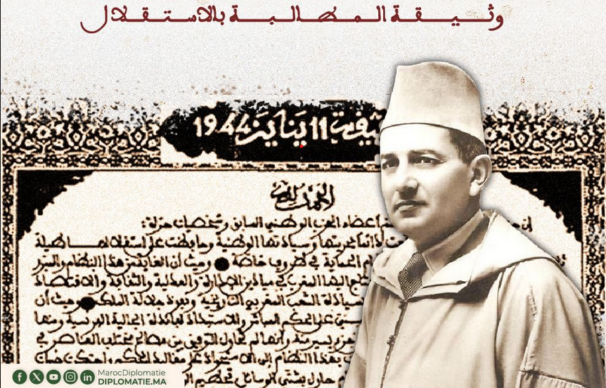 إبراز الأبعاد التاريخية والروحية لتقديم وثيقة المطالبة بالاستقلال