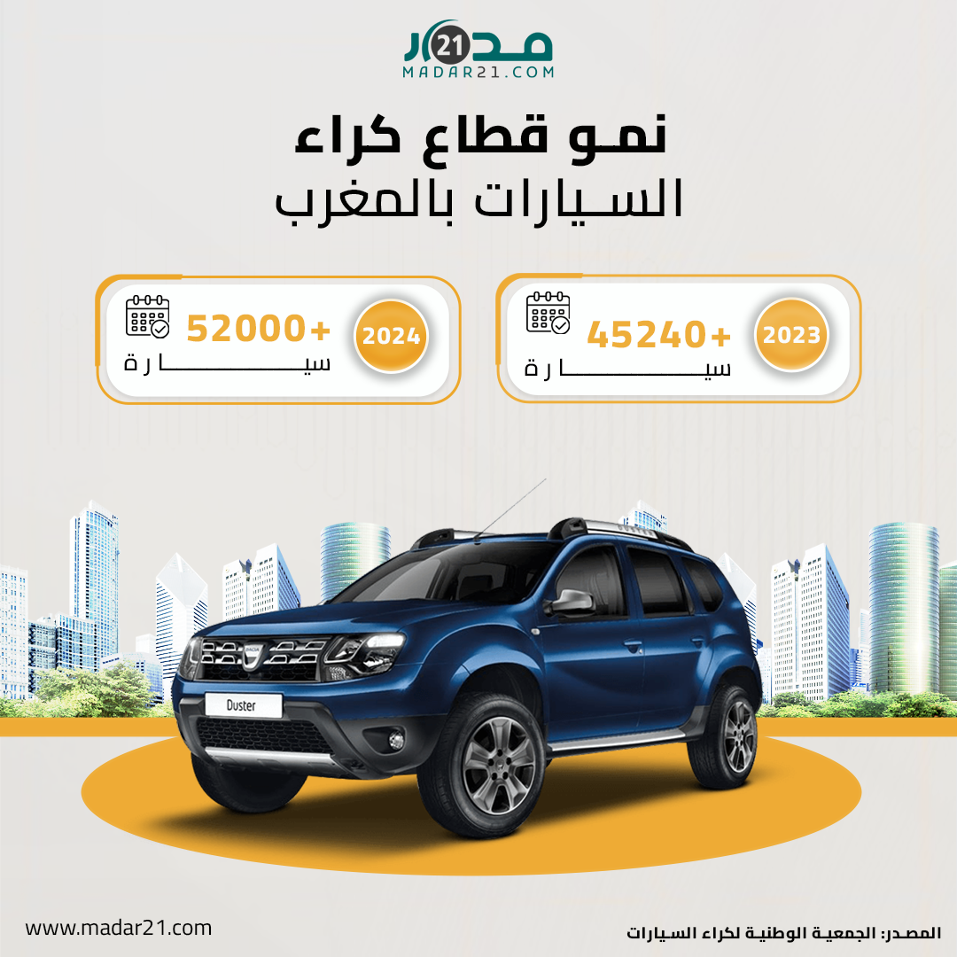 نمو قطاع كراء السيارات بالمغرب