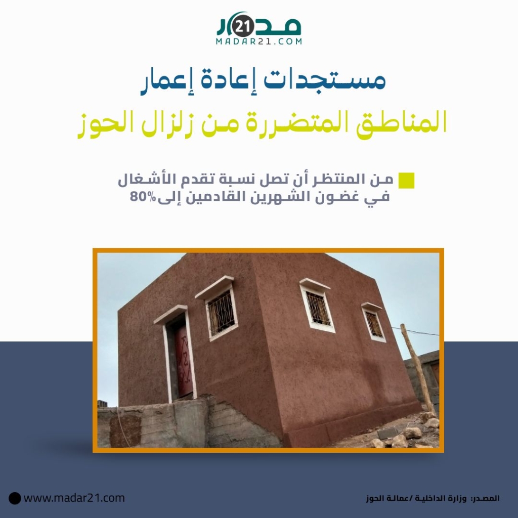 مستجدات إعادة إعمار المناطق المتضررة من زلـ ـزال الحوز