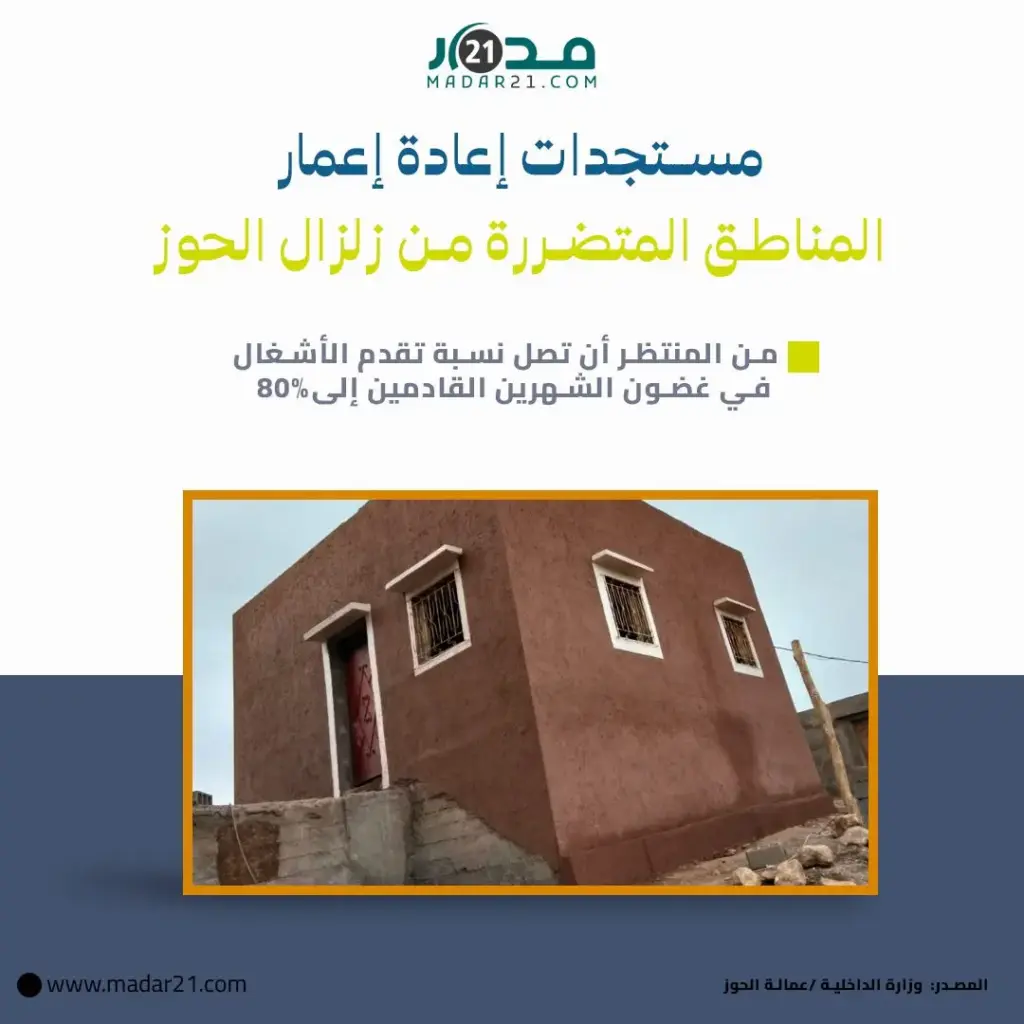 مستجدات إعادة إعمار المناطق المتضررة من زلـ ـزال الحوز