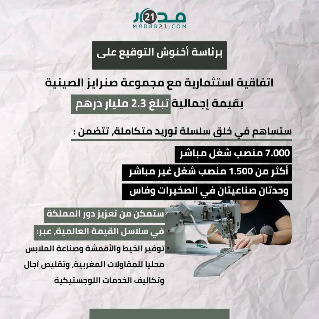 برئاسة أخنوش التوقيع على اتفاقية استثمارية مع مجموعة صنرايز الصينية بقيمة إجمالية تبلغ 2.3 مليار درهم