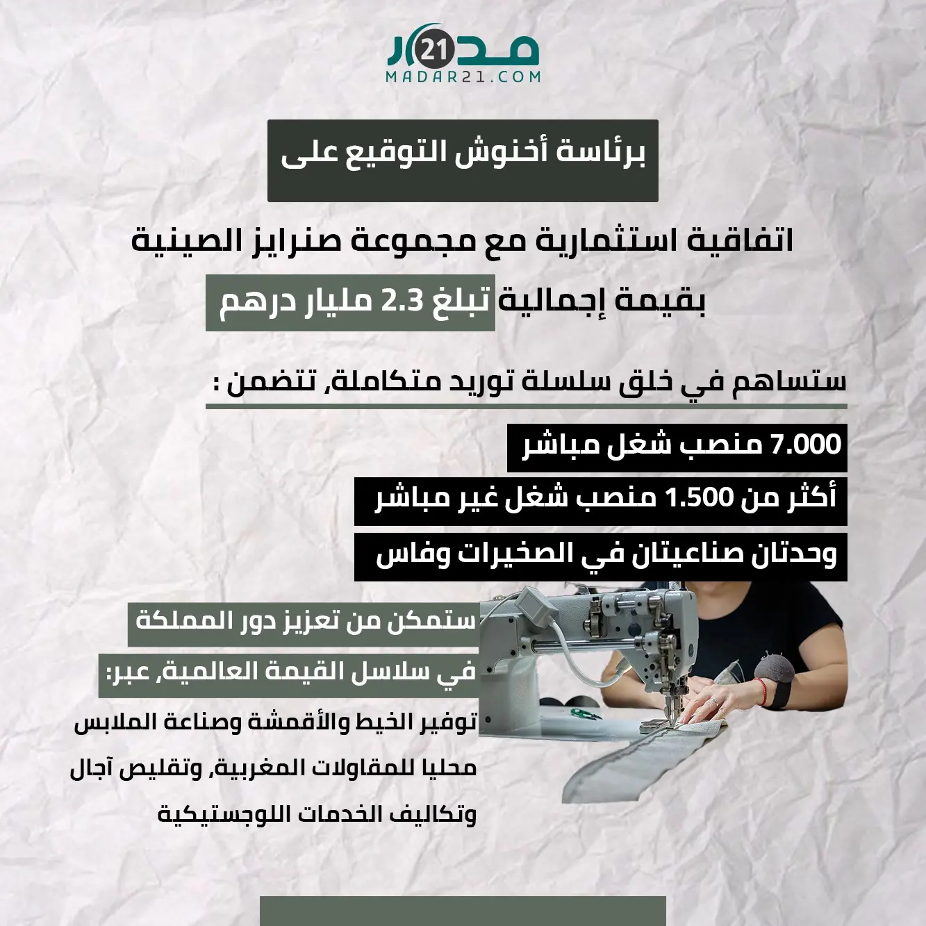 برئاسة أخنوش التوقيع على اتفاقية استثمارية مع مجموعة صنرايز الصينية بقيمة إجمالية تبلغ 2.3 مليار درهم