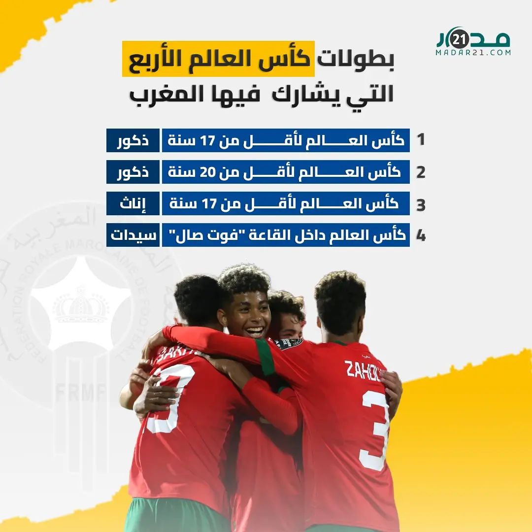 بطولات كأس العالم الأربع التي يشارك فيها المغرب