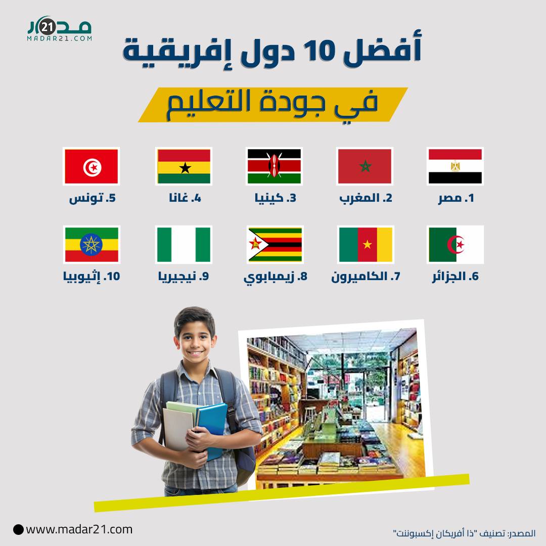 أفضل 10 دول إفريقية في جودة التعليم