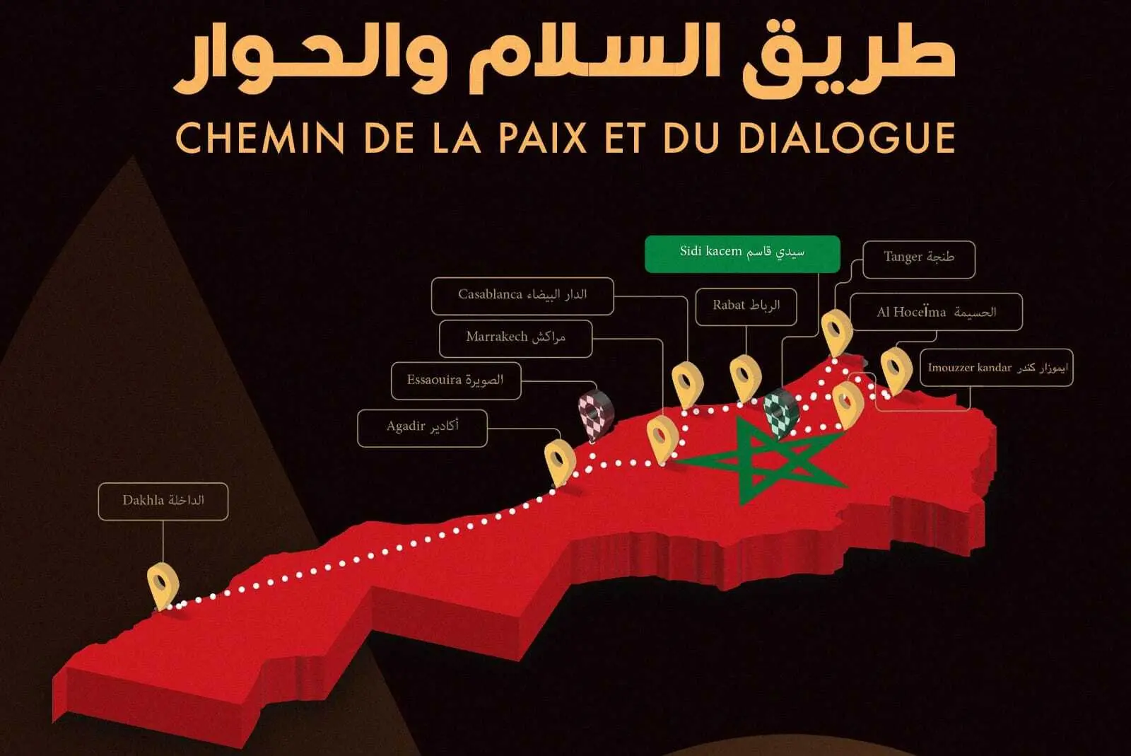 سيدي قاسم تحتضن حفل جائزة السلام 2025