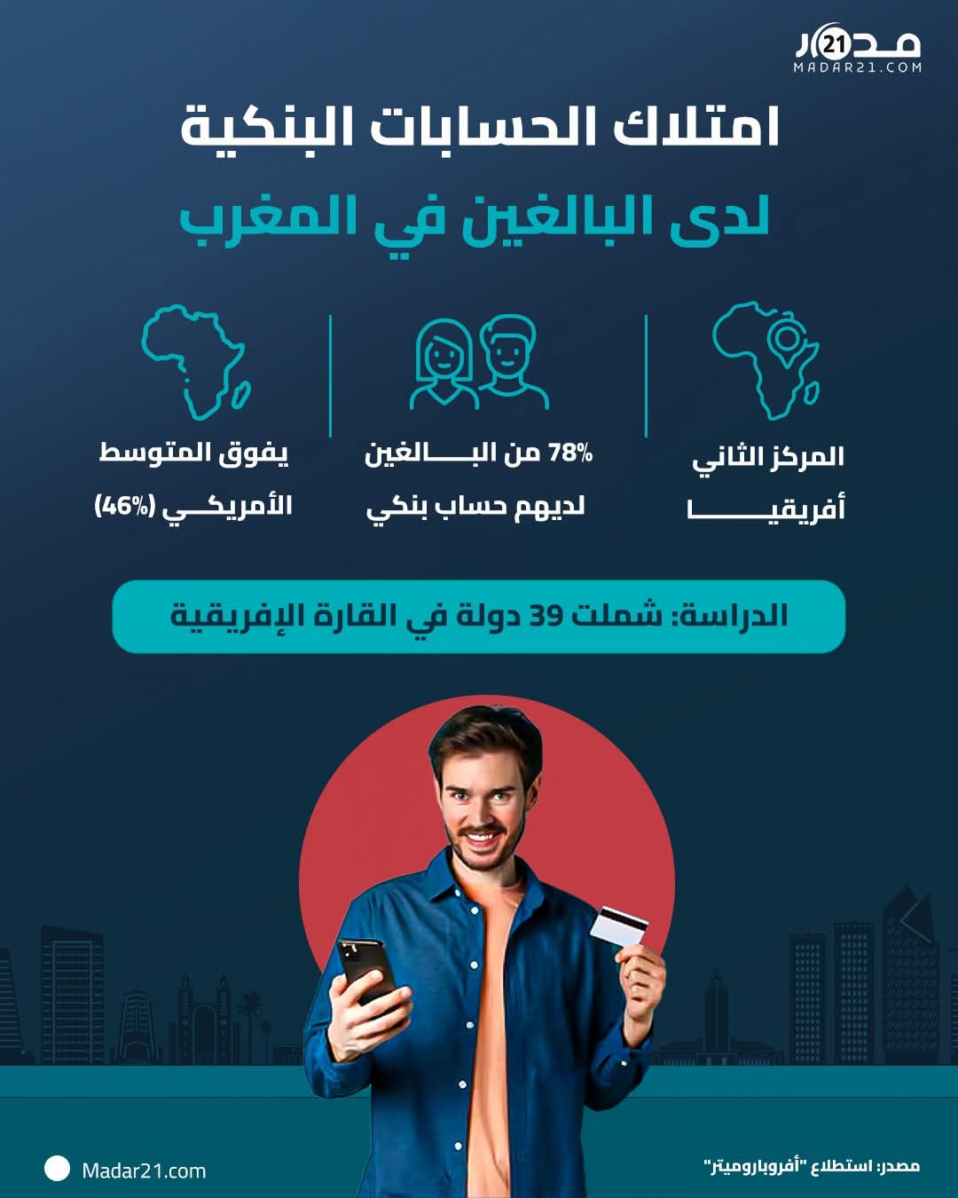 الحسابات البنكية لدى البالغين