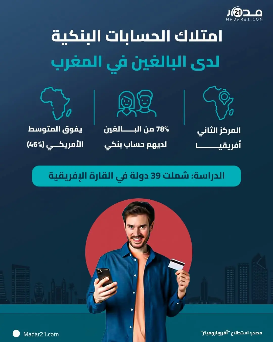 الحسابات البنكية لدى البالغين