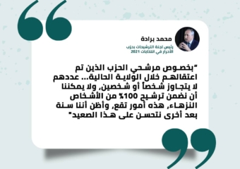 برادة: لا يمكن ضمان نزاهة 100% من المرشحين