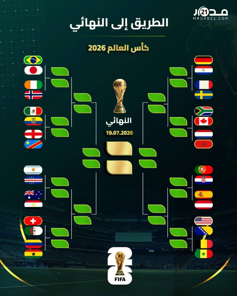 طريق النهائي يكتمل