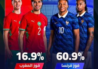 أوبتا يرجح كفة فرنسا