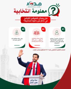 هل يمكن للمرشح الترشح في أكثر من دائرة انتخابية؟