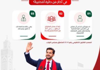 هل يمكن للمرشح الترشح في أكثر من دائرة انتخابية؟