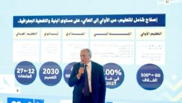 برادة يعرض وعود “الأحرار” في التعليم: تعميم الريادة وقضاءٌ على الاكتظاظ