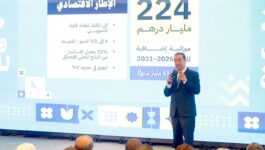 “الأحرار” يعد برفع الدعم المباشر لـ1350 درهماً والاستمرار في “دعم السكن”
