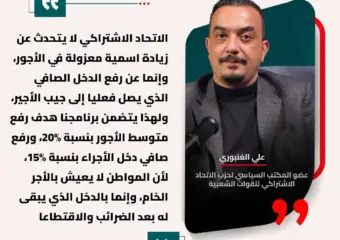 الغنبوري: الاتحاد الاشتراكي يستهدف رفع متوسط الأجور بـ20% وصافي دخل الأجراء بـ15%