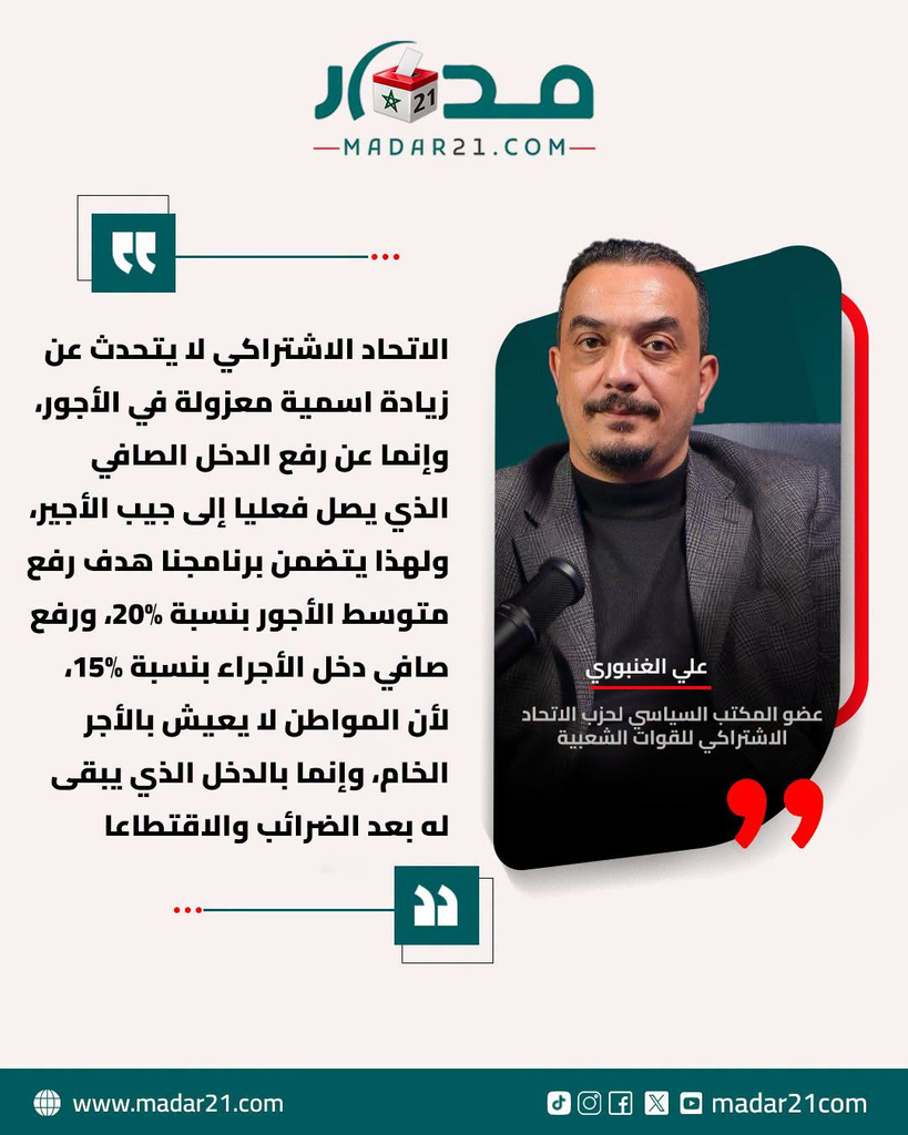 الغنبوري: الاتحاد الاشتراكي يستهدف رفع متوسط الأجور بـ20% وصافي دخل الأجراء بـ15%