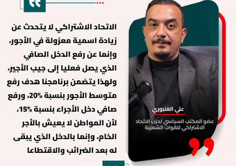 الغنبوري: الاتحاد الاشتراكي يستهدف رفع متوسط الأجور بـ20% وصافي دخل الأجراء بـ15%