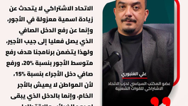 الغنبوري: الاتحاد الاشتراكي يستهدف رفع متوسط الأجور بـ20% وصافي دخل الأجراء بـ15%